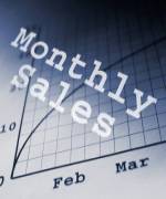 free unique web hit counters.